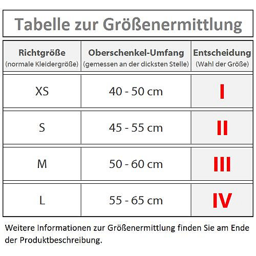 CEP Running Kompression Tight (Damen) *Auslaufmodell*